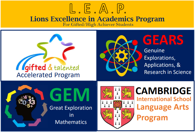  Icons of different academic programs